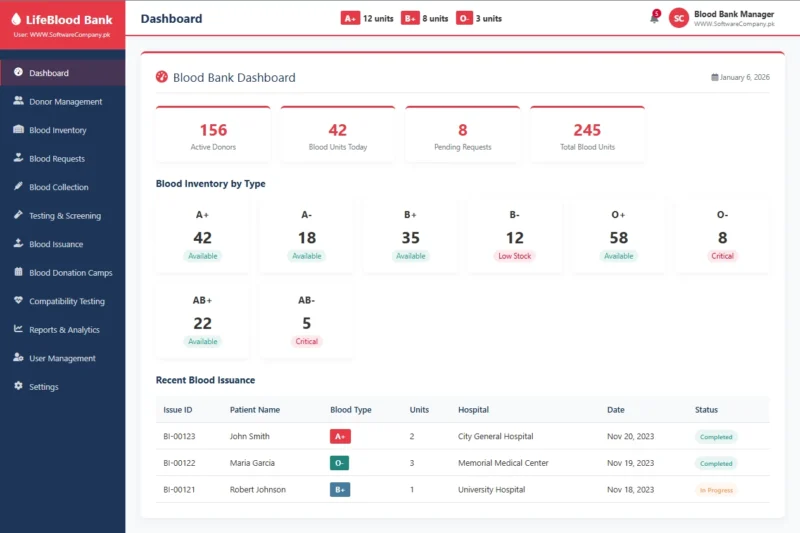 Blood Bank Management Software in Pakistan