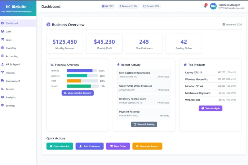 Business Management Software in Pakistan