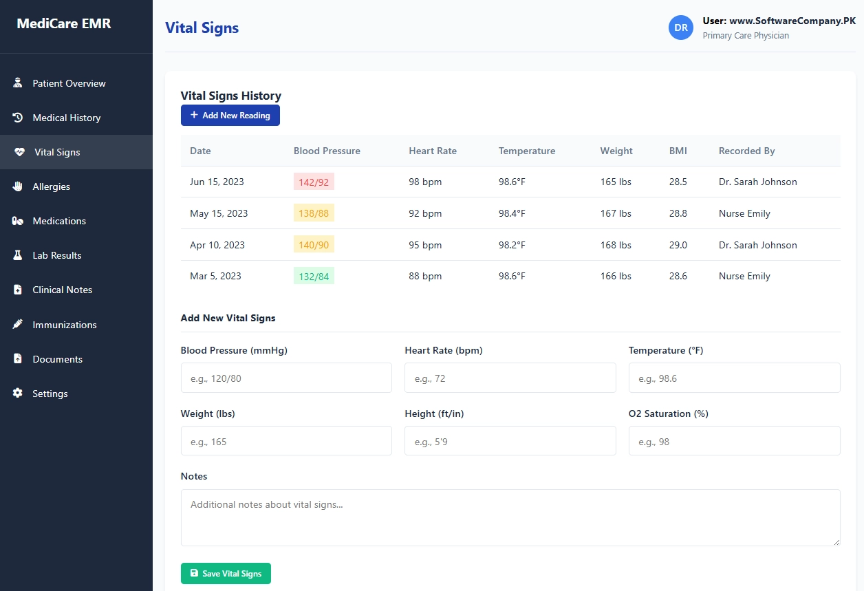 Electronic Medical Records (EMR) Keeping Software in Pakistan in Sargodha