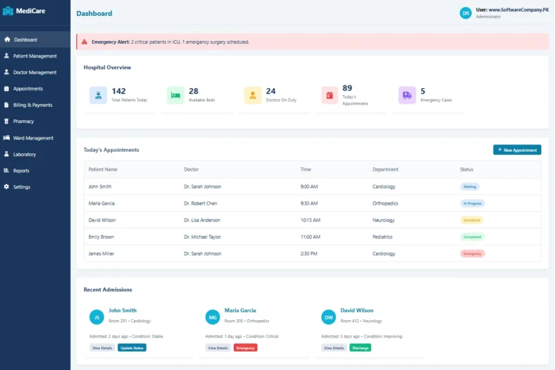 Hospital Management Software in Pakistan