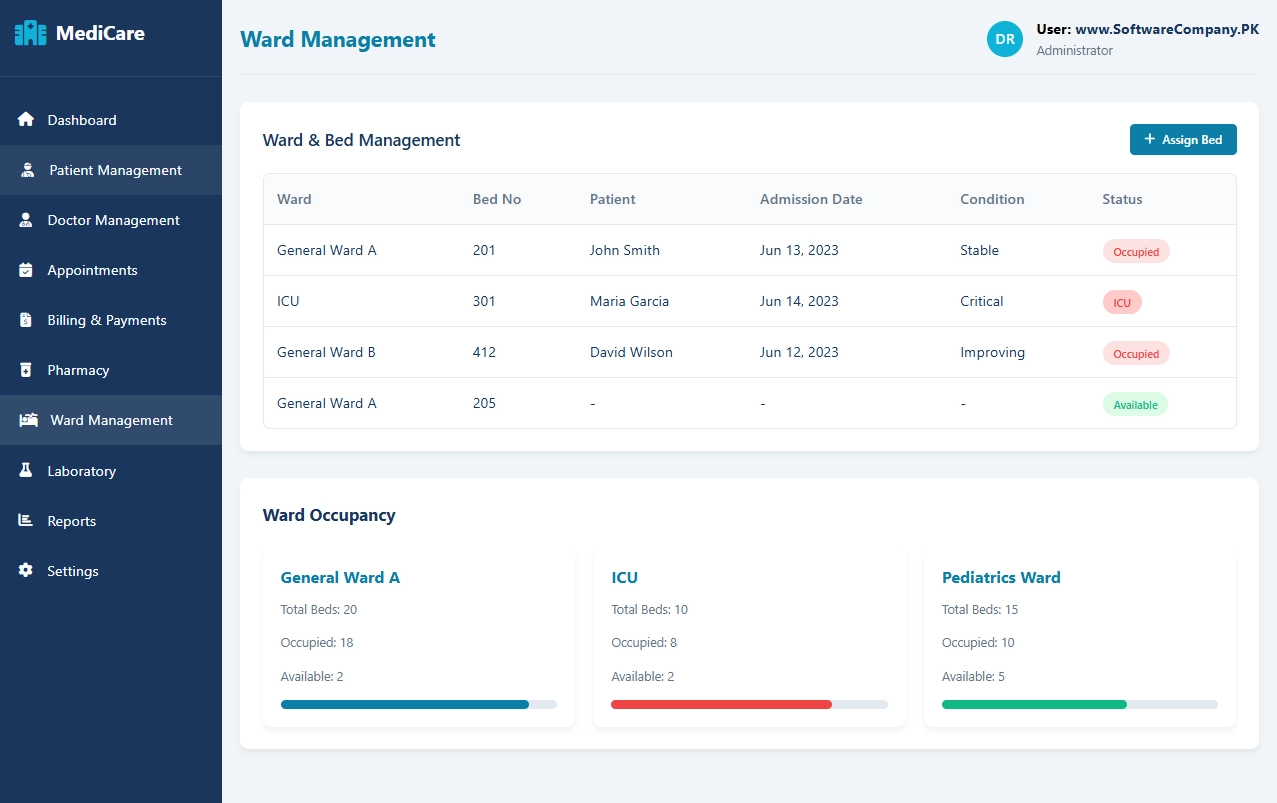 Hospital Management Software in Mianwali