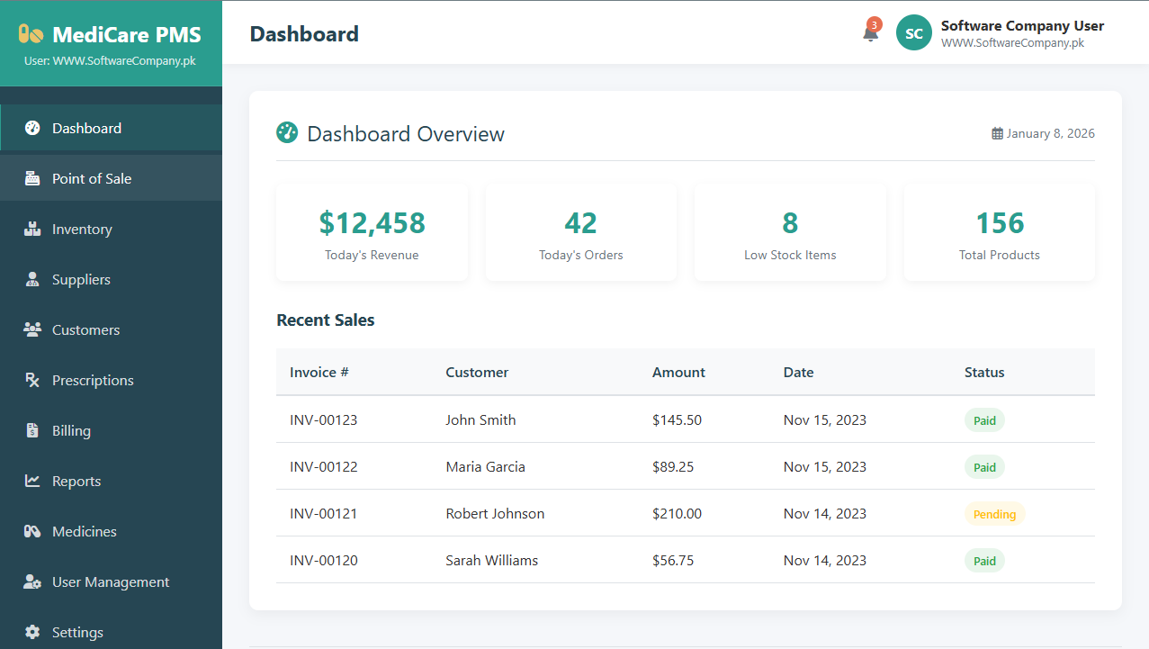 Medical Store Software in Islamabad